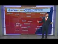 Clay Smith s Friday morning weather