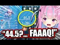 Aqua Notices She Has 44 5 HP In Holocure Drops F-Bomb Like A Native Speaker ENG Sub Hololive