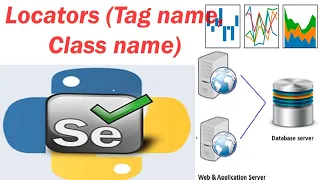 5 Selenium with Python- locator tag name and class name
