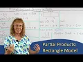 Partial products - visual model area of rectangle