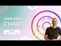 How to Create a Composite Chart True Sky Tutorial