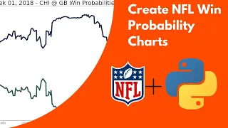 How to Create NFL Win Probability Charts w Python