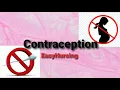 Introduction of contraception