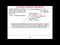 Java Atomic Operations and Classes Introduction
