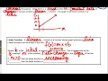 Math 109-2 1-Linear Functions