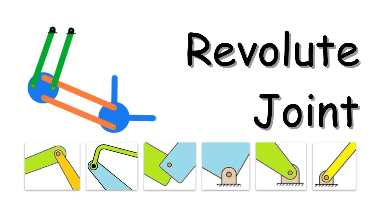 Understand revolute joint and how it affects the degrees of freedom in a system