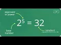 Visual basic program to find the power of a number