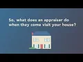 Assessment Discovery Process - Mason City Assessor s Office