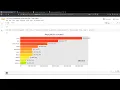 Matplotlib Animated Bar Chart Race in Python Data Visualization