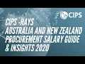 CIPS-HAYS Australia and New Zealand Procurement Salary Guide and Insights 2020