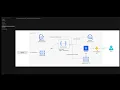Turn Scanned Legal PDFs into an AI Search Assistant with Gemini