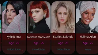 50 most beautiful models UNDER 25 in the World 2023