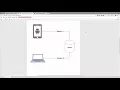 Invalidating sessions across multiple devices