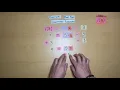 Functions Pt 2 Evaluating Functions Integrated Math 1