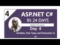 ASP Net C Day 4 Variables Data Types and Declarations