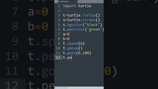 I Created Corona Virus Design with Python