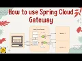 Securing Your APIs with Spring Cloud API Gateway in Java