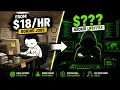 Every level of Cybersecurity Explained in 10 minutes