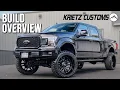 BUILD OVERVIEW Lifted 2020 Ford F-150 6 Inch Rough Country Lift Kit and 24x12 Fuel Sledge Wheels