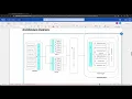Twitter implementation using Erlang and Websockets