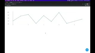 Asynchronous Plotly Dash with Web Sockets for creating Realtime Dashboards