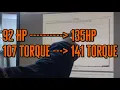 107 to 128 Harley-Davidson Engine Kit
