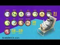 Months of the Year Song for Kids | Kindergarten & Up