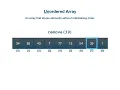 Ordered Array vs Unordered Arrays