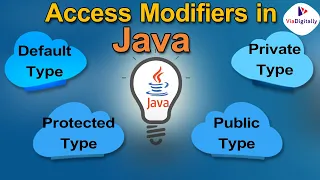 Access Modifiers And Access Specifiers in JAVA Non Access Modifiers Java Programming Tutorial