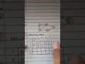 BCS304 DSA Graph Representation using Adjacency Matrix Adjacency List 3rd sem cse