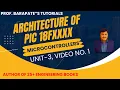 ARCHITECTURE OF PIC 18FXXXX MICROCONTROLLER