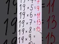 New math magic Easy multiplication 1 9 9