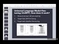Universal Language Model Fine-tuning for Text Classification