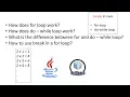 Loops for do-while in Java