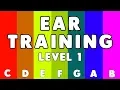 EAR TRAINING GAME Level 1 - Learn Guess the Notes C Major Scale