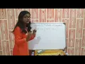 Methods of Component Class Java Master Mayuri Mali Watch Once Remember Forever Must Watch