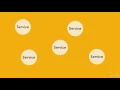 dependency injection in service angularjs 6