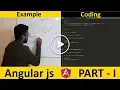 Angular js with Example Coding angular for beginners codingkakida coding ka kida