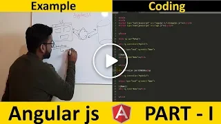 Angular js with Example Coding angular for beginners codingkakida coding ka kida