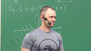 Cálculo 2 - Aula 08 - Funções de Várias Variáveis, Domínio, Imagem, Curva de Nível e Gráfico