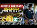 Download Lagu Weekly Market Analysis w/ Lesiba Mothupi | DXY, EUR/USD, GOLD, US30, BTC – Smart Money Breakdown