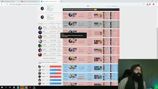 ap0 revieg pisslow fister op gg