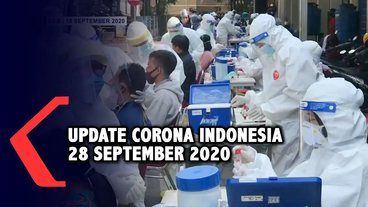 Update Corona 17 Desember 2020:  7.354 Kasus Baru Positif Covid-19. 