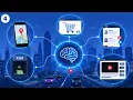What is an Algorithm Every Developer Must Know Mastering Algorithms Ep 1
