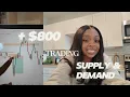 How I made 800 in 5 minutes using supply demand