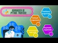 Learn how to use arguments in python function easy-to-understand manner with animation