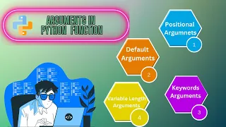Learn how to use arguments in python function easy-to-understand manner with animation