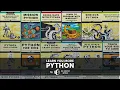 Python Book Bundle -
