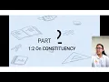 GENERATIVE SYNTAX discussion