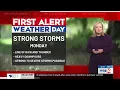 FIRST ALERT Staying dry this weekend FIRST ALERT WEATHER DAY issued Monday for storm chances